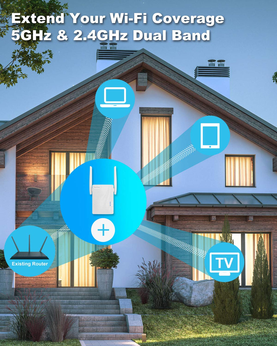 BrosTrend 1200Mbps WiFi Range Extender for CA Market