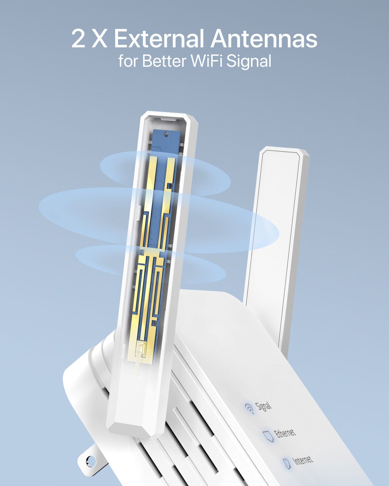 BroTrend Wireless Access Point | AC1200 Dual Band | Up to 30 Devices ...