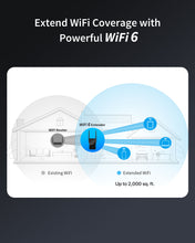 Load image into Gallery viewer, 1500 Mbps WiFi 6 Extender Connects to Your WiFi Routers and Extends WiFi Coverage to Up to 2000 Square Feet