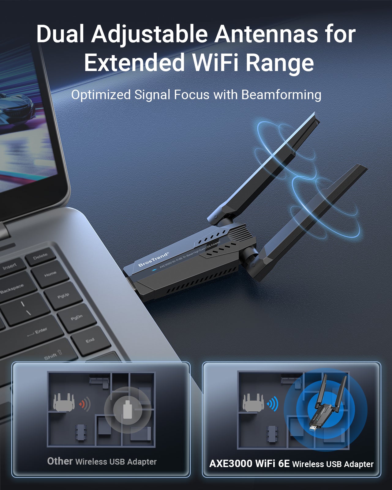 BrosTrend AXE3000 WiFi 6E Tri-Band High Gain USB Adapter for Linux OSes