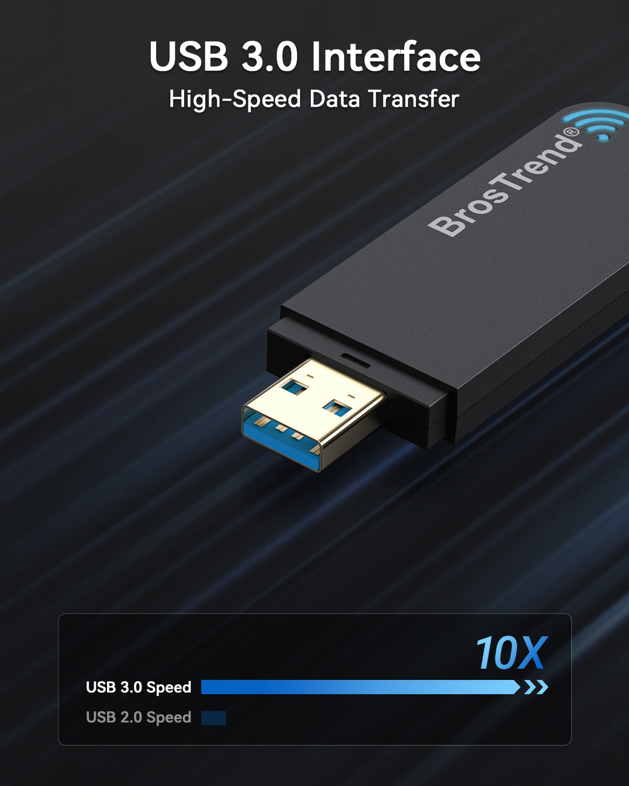 BrosTrend AC1200 Linux WiFi Adapter for PC Compatible with Ubuntu Mint Kali | USB WiFi Adapter Linux for Raspberry Pi, Zorin, Debian, Kubuntu, PureOS, Mate, Windows etc, WiFi Dongle Dual Band 5GHz 2.4GHz (Model: AC1L)