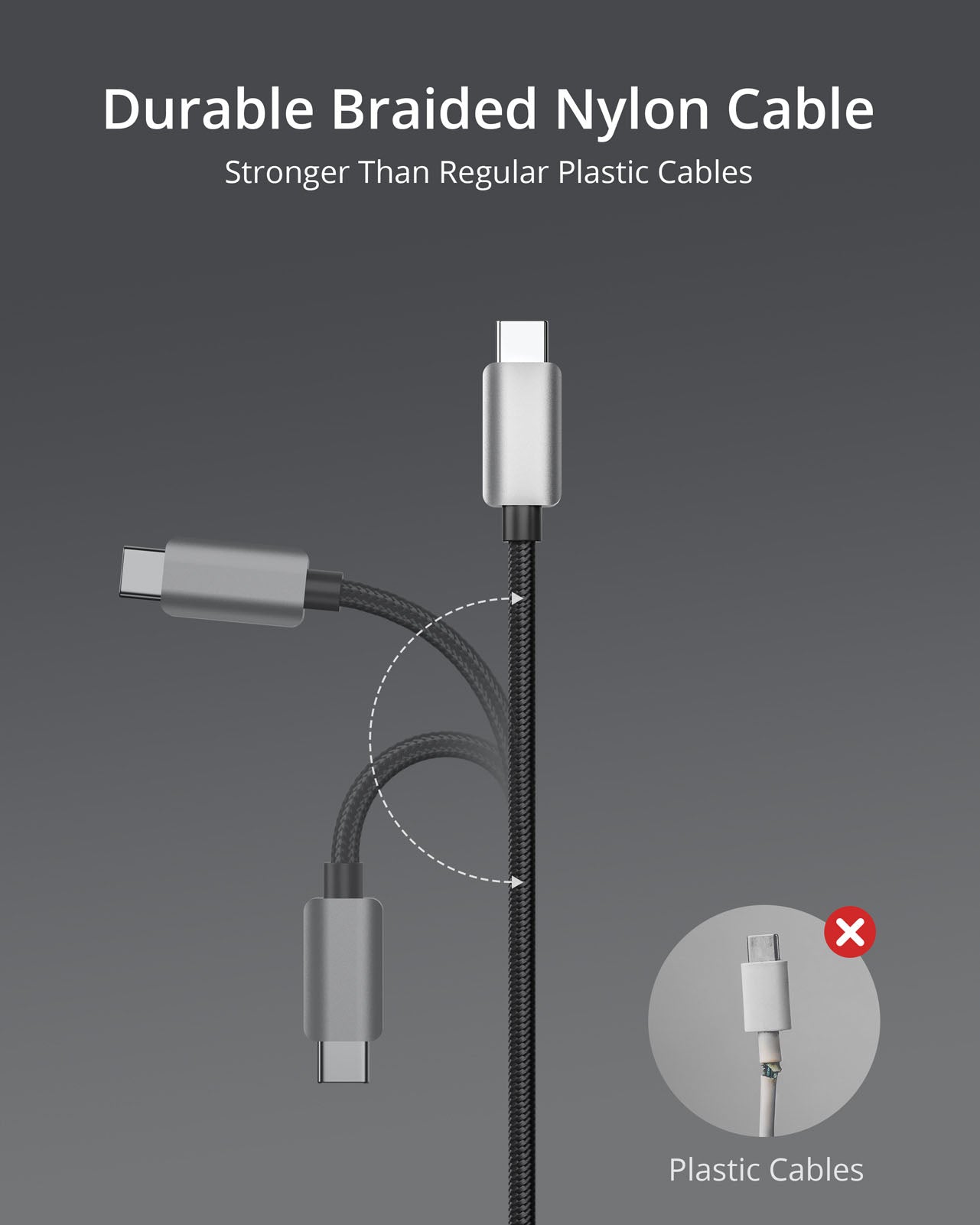 A Close-up of a Durable Braided Nylon USB-C Cable for the USB-C to 2.5G Ethernet Adapter Being Bent to Show Durability a Small Inset Image Shows a Cracked Plastic Cable with a Red Cross Emphasizing the Nylon Cable’s Strength Compared to Regular Plastic Cables