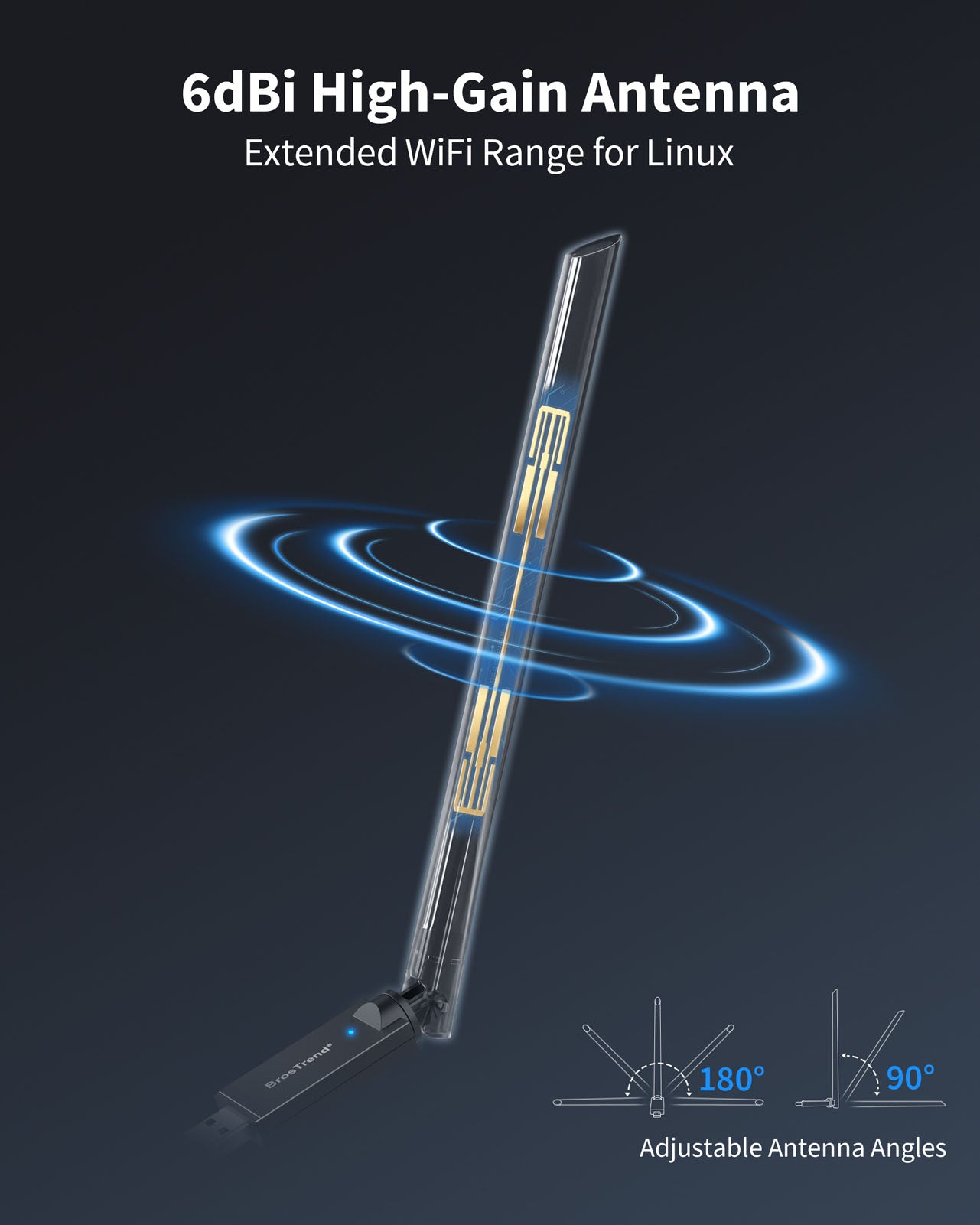 A Detailed View of the AX900 USB WiFi Adapter's 6 dBi High-Gain Antenna Showing Its Internal Structure with a Glowing Blue Wi-Fi Signal Effect Adjust the Antenna for Extended WiFi Range