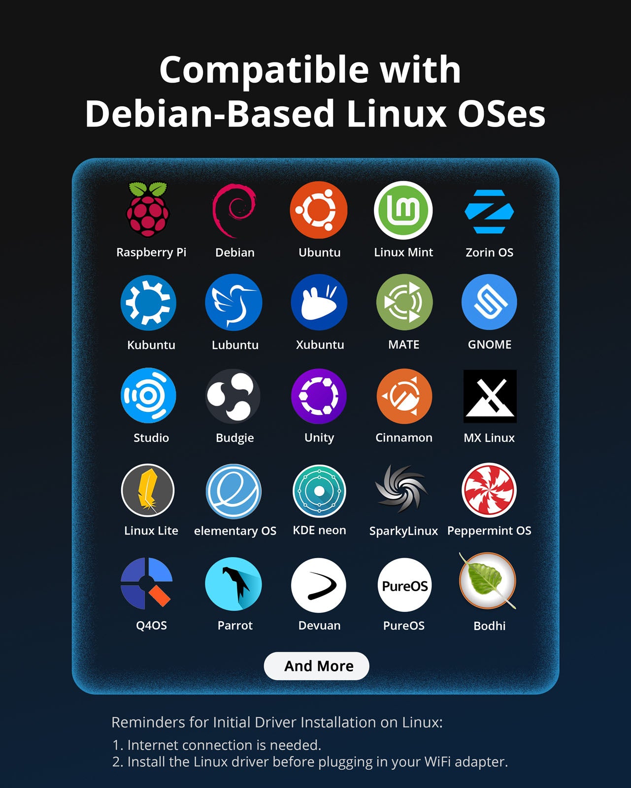 A Grid of Logos Representing Various Debian-Based Distros Supported by BrosTrend Linux USB WiFi 6E Adapter Including Raspberry Pi Debian Ubuntu Mint Zorin and More Also Shows Reminders for Initial Driver Installation Noting That Install the Driver before Plugging in the Adapter and an Internet Connection Is Required
