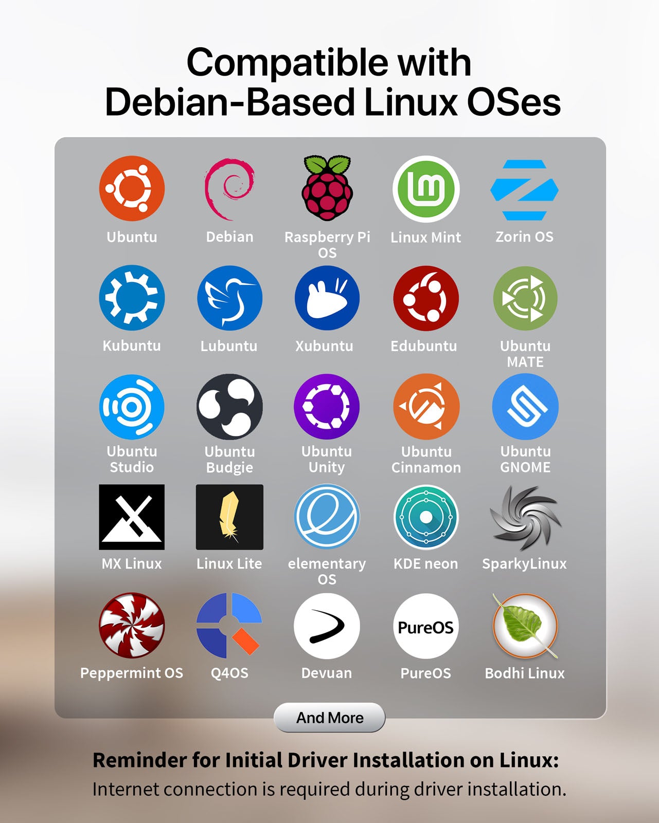 A Grid of Logos Representing Various Debian-Based Systems Supported by the Linux USB WiFi 6 Adapter Including Raspberry Pi OS Debian Ubuntu Mint Zorin and More Also Shows Reminders for Initial Driver Installation Noting That an Internet Connection Is Required