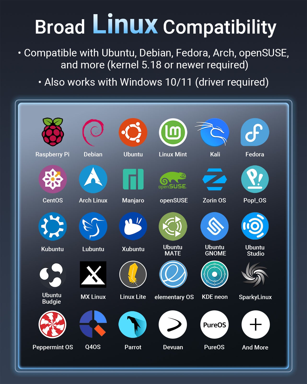 A Grid of Logos Representing Various Linux Distributions Supported by the Linux USB WiFi 6E adapter Including Raspberry Pi Debian Ubuntu Mint Kali Fedora CentOS openSUSE Arch Linux Manjaro Zorin Pop OS and More Also Works with Windows 11 and 10