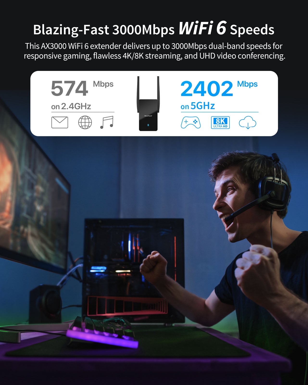 A Man Is Involved in Gameplay with Fast WiFi Delivered by AX3000 Dual Band WiFi 6 Extender Enjoy Faster Speeds of 2402 Mbps on 5GHz and 574Mbps over 2.4GHz Wireless Band for Gaming 4K 8K Streaming and Video Conferencing