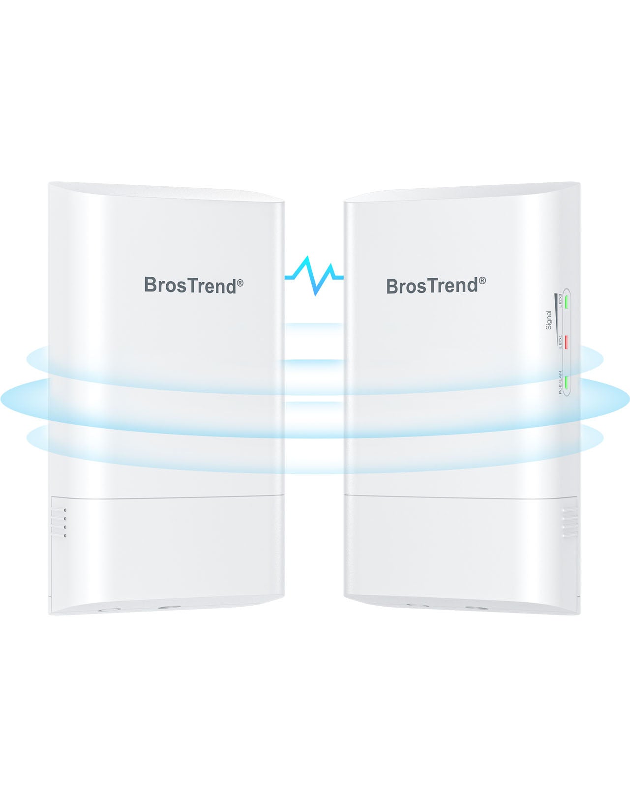 BrosTrend 5GHz 867Mbps Wireless Bridge, 1KM WiFi Bridge, Long Range Point to Point Outdoor CPE for PtP & PtMP, IP65, Plug and Play, Passive PoE Injector, for Barn Farm Garage Building Shop etc. 2 Pack