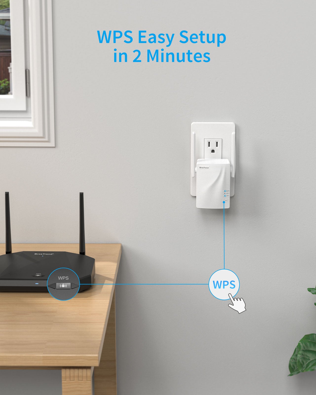 BrosTrend 1200Mbps WiFi Booster Paired with Your Router Easily via WPS Button Also Supports Web User Interface Setup