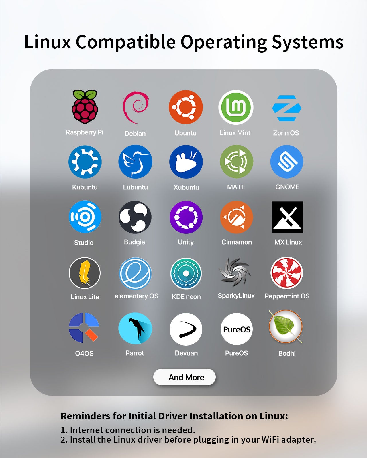 Nvidia Optimus Bumblebee Linux Mint Linux Mint 20 Nvidia Optimus