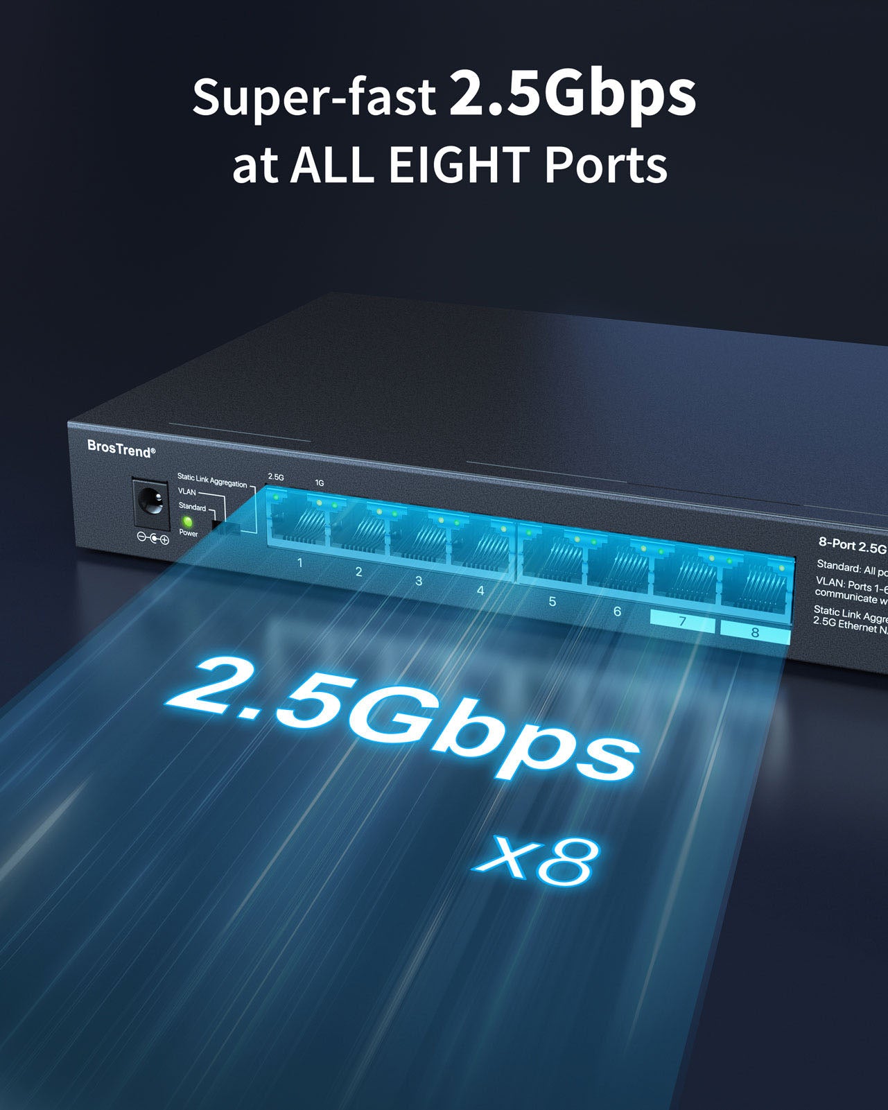 BrosTrend 8-port 2.5G Ethernet Switch Delivers Super-fast 2.5Gbps Speed at All Eight Ports Brings Best Performance of Your Multi-gigabit Devices and Bandwidth with 40G Switching Capacity