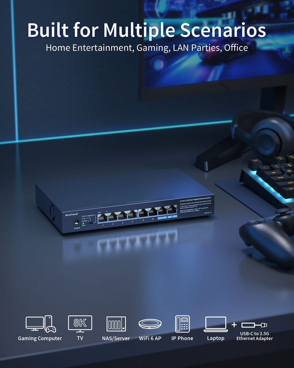 BrosTrend 8-Port 2.5G Ethernet Switch | 3 Working Mode | Limited ...