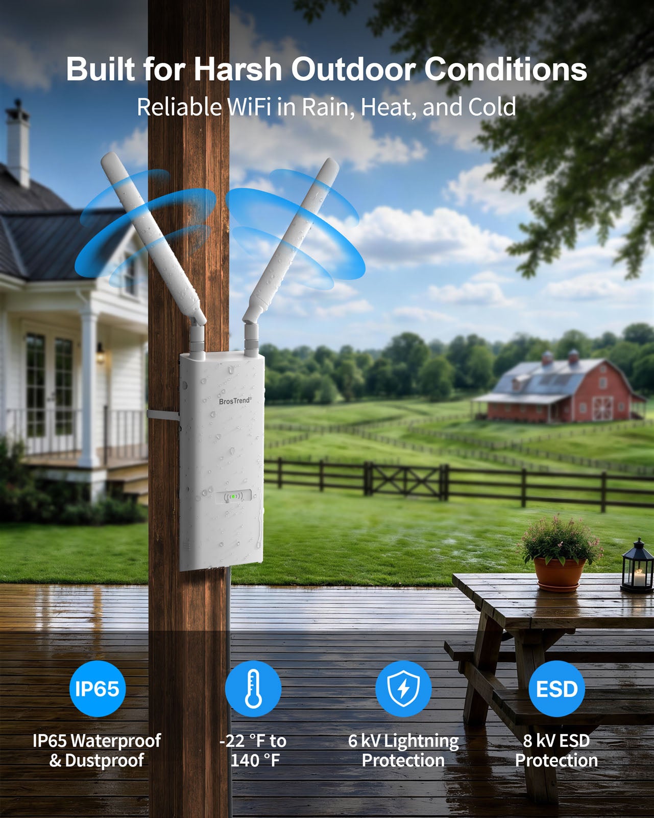 BrosTrend Outdoor WiFi Extender Mounted Outdoors Featuring IP65 Weatherproof Protection 6 kV Lightning Protection 8 kV ESD Protection Reliable WiFi Performance in Rain Heat Cold Dust and Other Harsh Outdoor Conditions