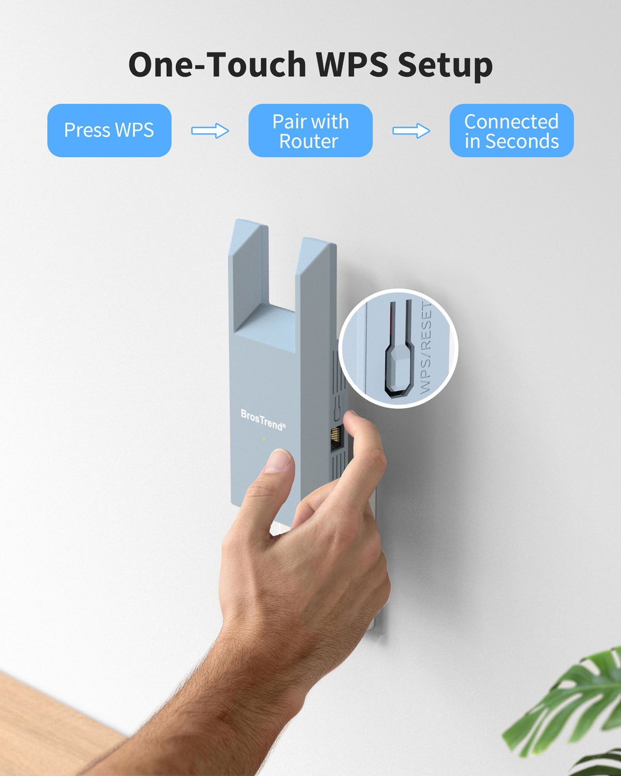 BrosTrend WiFi to Ethernet Adapter One Touch WPS Setup Easy Wireless Connection to Router in Seconds Simple Installation without Complicated Setup