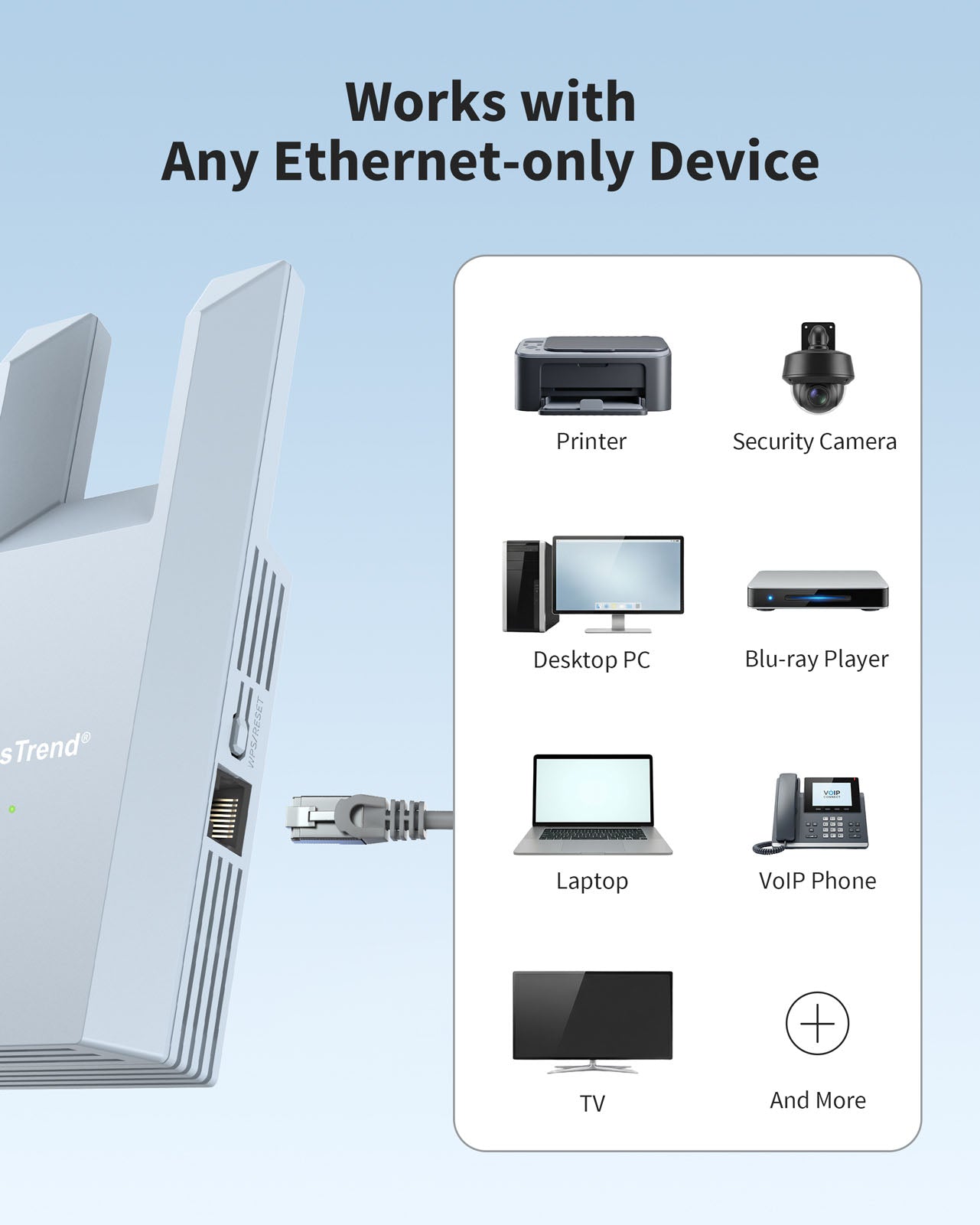 BrosTrend WiFi to Ethernet Adapter Works with Printer Security Camera Desktop PC Laptop Smart TV VoIP Phone Blu-ray Player and Other Ethernet Only Devices for Flexible Network Connection
