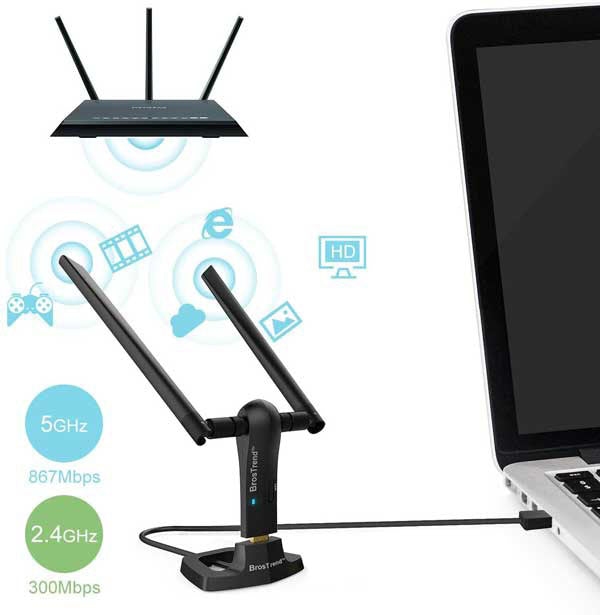 BrosTrend 1200Mbps Long Range USB WiFi Adapter for PC Desktop Laptop of Windows 11/10/8.1/8/7, Wireless Adapter Dual Band 2.4GHz 300Mbps + 5GHz 867Mbps, 2X 5dBi High Gain Antennas, USB 3.0 Cradle