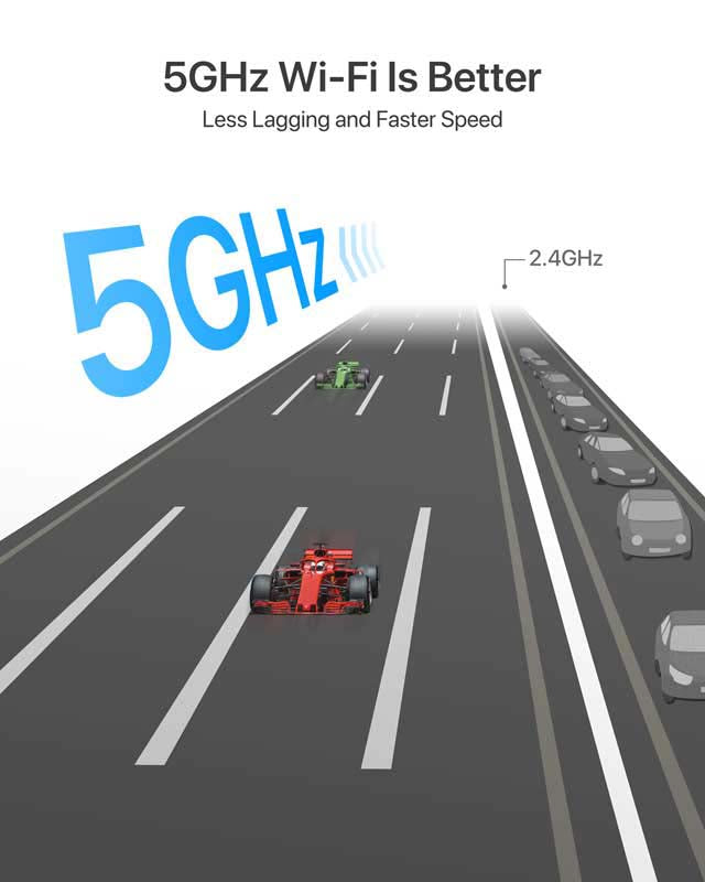 BrosTrend 650Mbps Linux Compatible WiFi Adapter Supports Kali Linux, Ubuntu, Mint, Debian, Kubuntu, Zorin, PureOS, Raspberry Pi 2+, Windows, Dual Band USB Wireless Adapter w/ Long Range WiFi Antenna