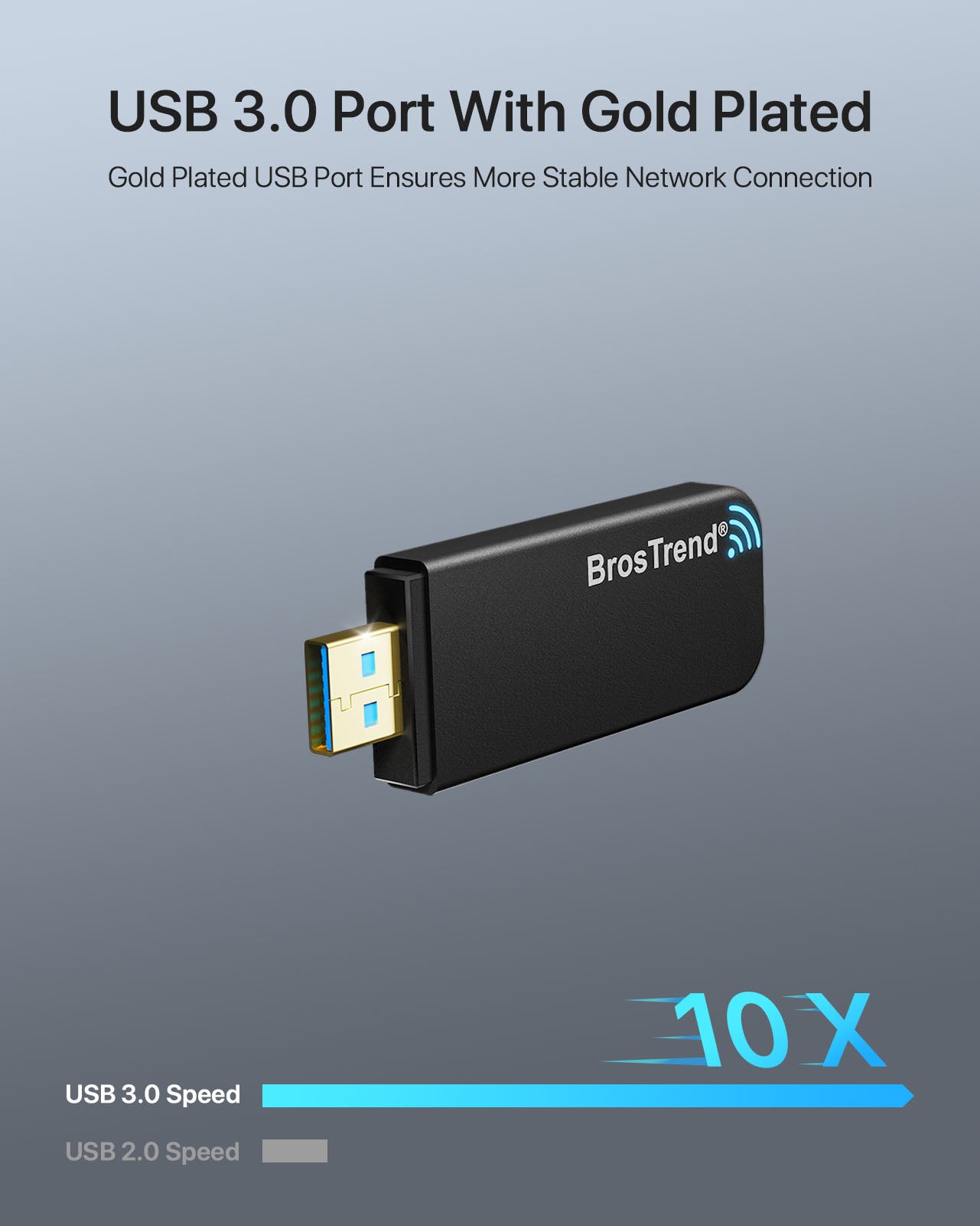 Linux USB WiFi Adapter Ensures Stable Data Transfer with Gold Plated USB 3.0 Port Which Is 10 Times Faster Than USB 2.0 Port