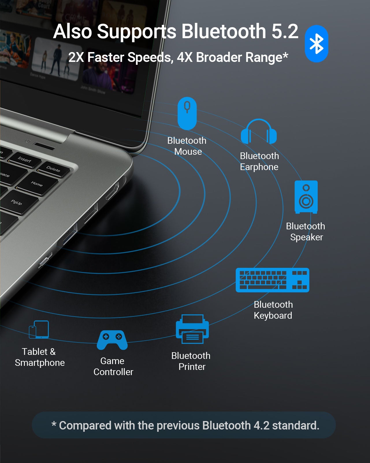 BrosTrend WiFi 6 M.2 Netwerkkaart – 1800Mbps, Bluetooth 5.2, WPA3, Voor Windows 10/11 – Laptop Upgrade