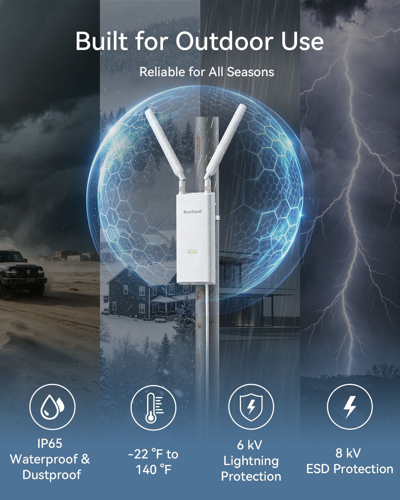 Outdoor WiFi Access Point Built for Outdoor Use with IP65 Waterproof and Dustproof Protection Wide Temperature Range Lightning Protection and ESD Protection for Reliable WiFi Performance in Harsh Weather Conditions