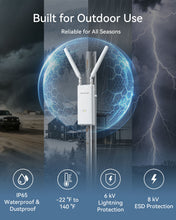 Charger l'image dans la galerie, Outdoor WiFi Access Point Built for Outdoor Use with IP65 Waterproof and Dustproof Protection Wide Temperature Range Lightning Protection and ESD Protection for Reliable WiFi Performance in Harsh Weather Conditions