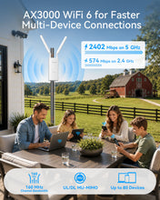 Charger l'image dans la galerie, Outdoor WiFi Access Point Featuring AX3000 WiFi 6 Dual-Band Speed with 2402 Mbps on 5 GHz and 574 Mbps on 2.4 GHz Supporting Multiple Devices with Reliable Connections for Outdoor Entertainment and Smart Home Use