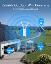 Charger l'image dans la galerie, Outdoor WiFi Access Point Providing Extended Wireless Coverage from Yard to Garage Garden and Barn with Long-Range WiFi Signal Expansion for Rural Properties Large Outdoor Areas and Detached Buildings