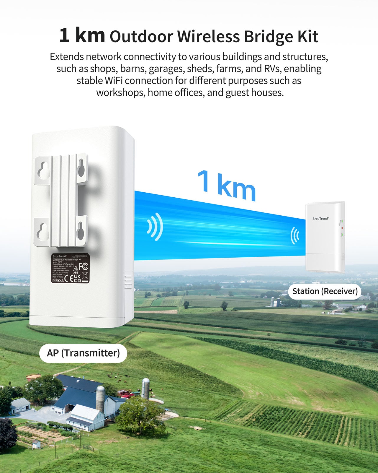 Outdoor WiFi Bridge Is Used to Create Internet Access from a Main House to a Shop Barn Garage Shed Farm RV or Any Outdoor Structure It Extends Network Connectivity to Another Building up to 1 Kilometer Long Range Distance