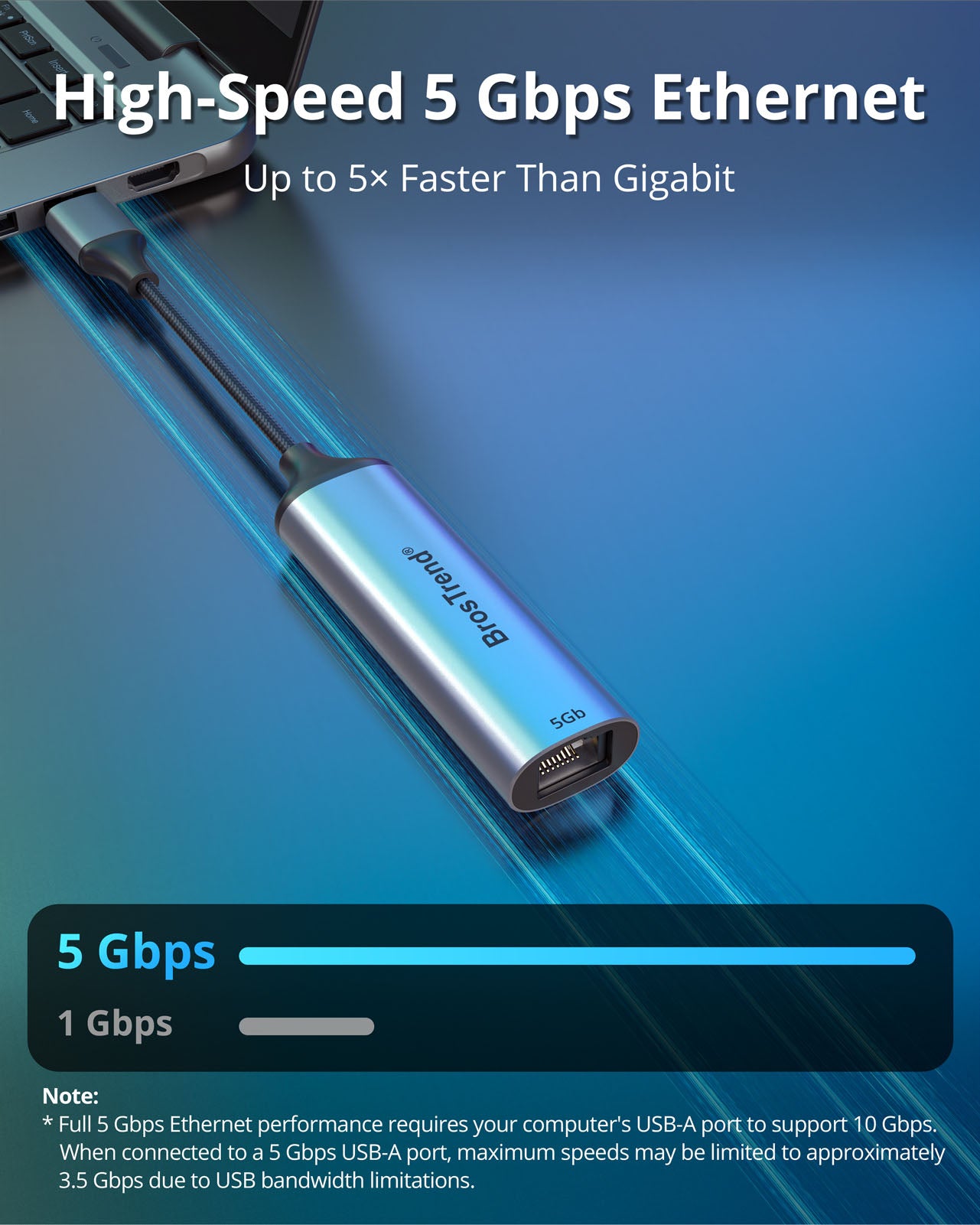 USB-A To 5 Gbps Ethernet Adapter Delivering High Speed 5Gbps Ethernet Performance Up To 5 Times Faster Than Gigabit Ethernet Upgrade Your Computer With Faster Wired Networking For Large File Transfers NAS Access Backups Media Streaming And Bandwidth Intensive Tasks