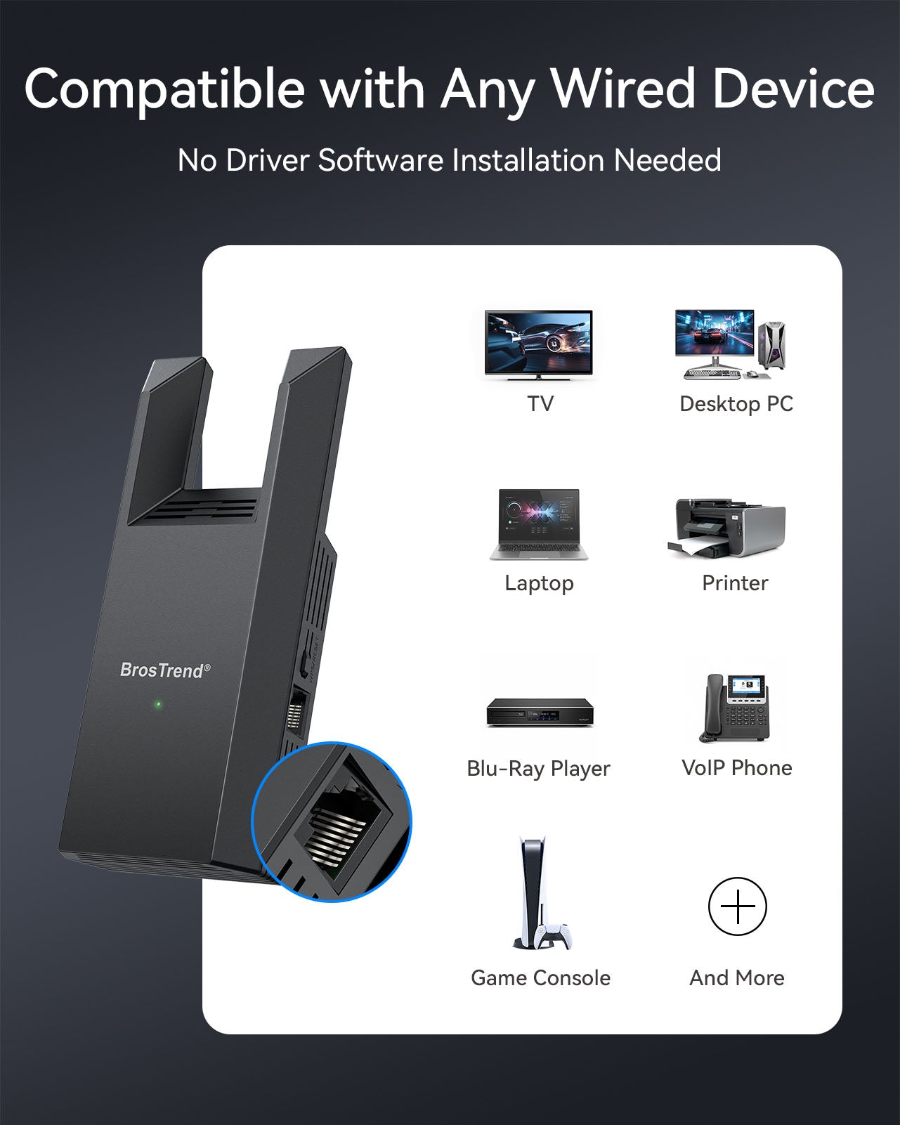 WiFi to Ethernet Adapter Compatible with Any Wired Device including TV Desktop PC Laptop Printer Blu-ray Player VoIP Phone Game Console and More with No Driver Software Installation Required