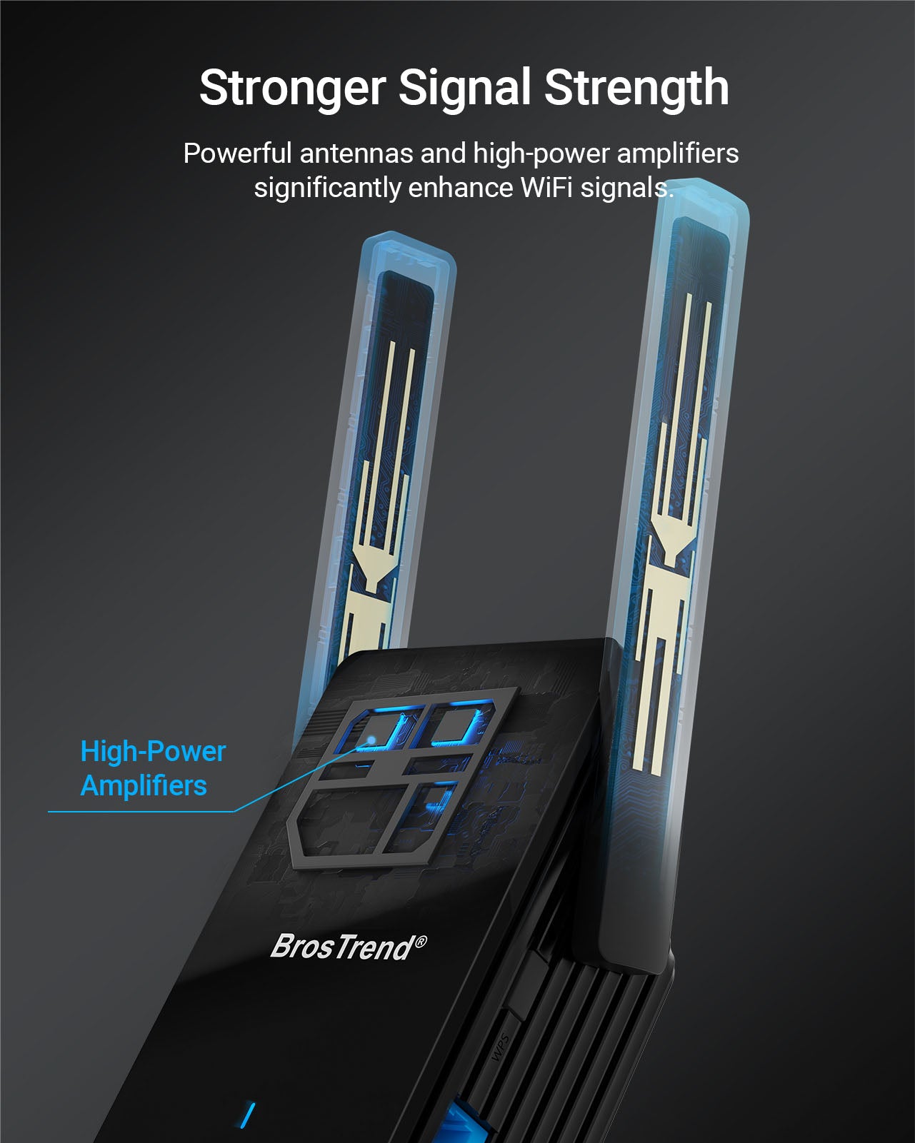 WiFi to Ethernet Adapter with External Powerful Antennas and Amplifiers Enhances WiFi Signal Strength Enables Flexible Placement for Your Wired Device