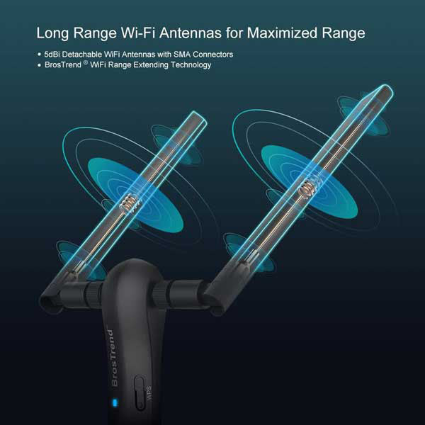 2 x 5dbi wifi antennas on this USB wifi adaptor for maximized range.