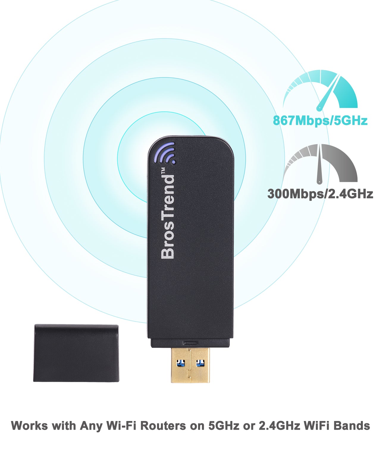 BrosTrend 1200Mbps Linux Chiavetta WiFi USB