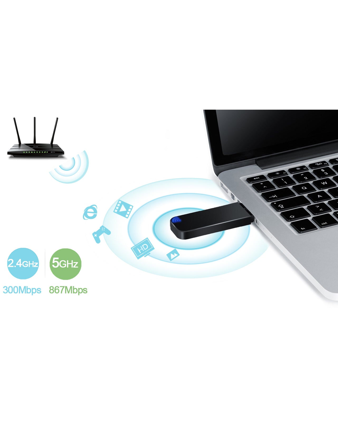 BrosTrend 1200Mbps USB WiFi Dongle For UK Market