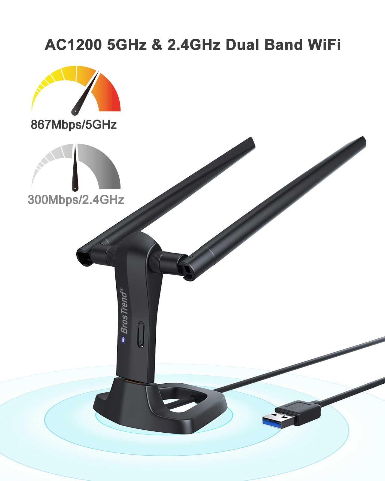 BrosTrend Linux Chiavetta WiFi USB a Lunga Portata 1200 Mbps