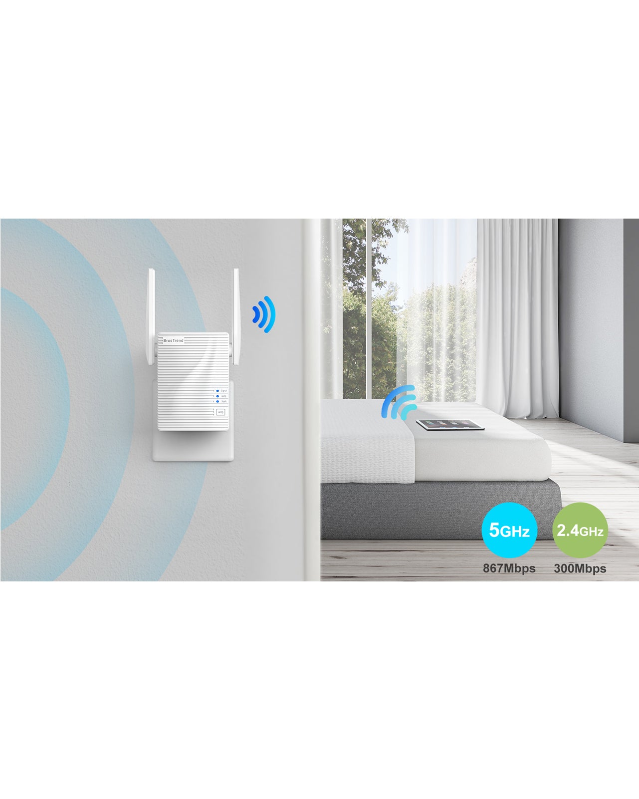 BrosTrend Ripetitore WiFi Wireless AC1200