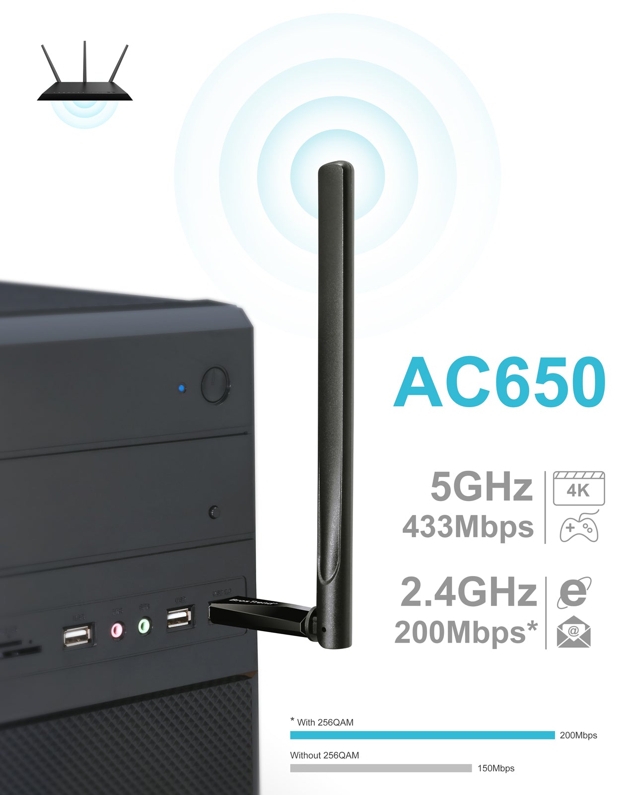 BrosTrend AC650 Linux Chiavetta WiFi USB