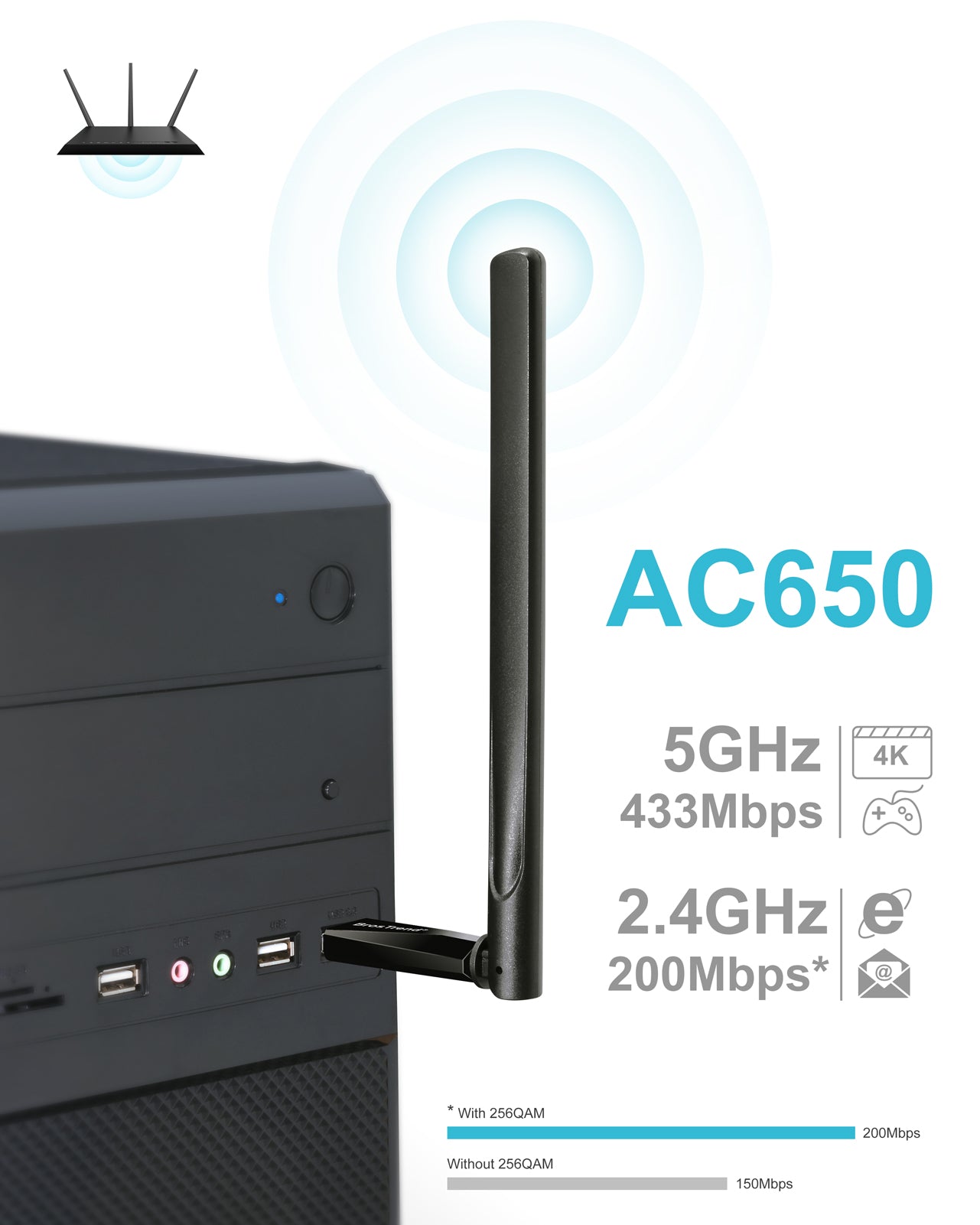 BrosTrend 650Mbps Linux WiFi Dongle Wireless Adapter For UK Market