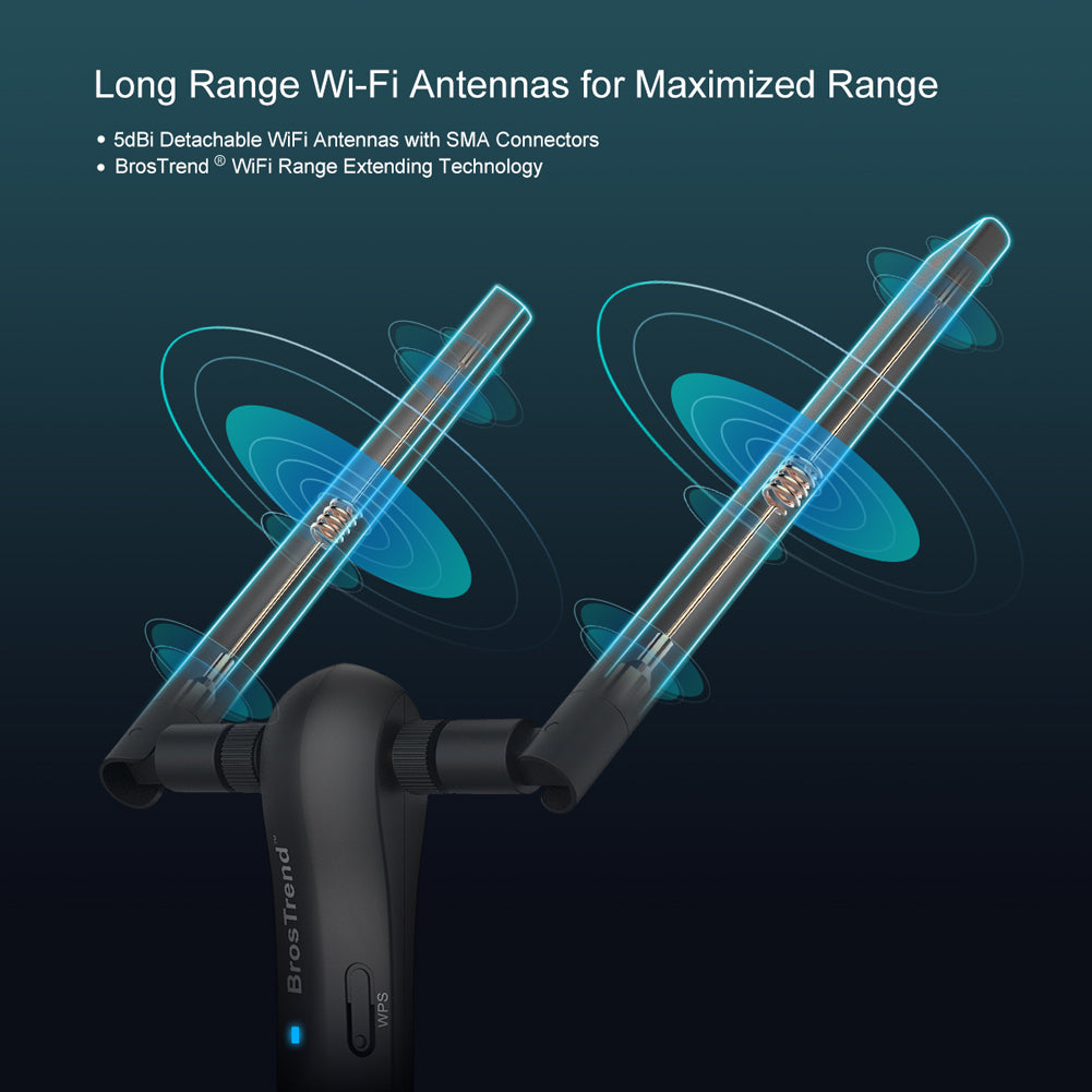 BrosTrend 1200Mbps Long Range USB WiFi Adapter For CA Market