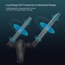 Load image into Gallery viewer, BrosTrend 1200Mbps Long Range USB WiFi Dongle Adapter For UK Market