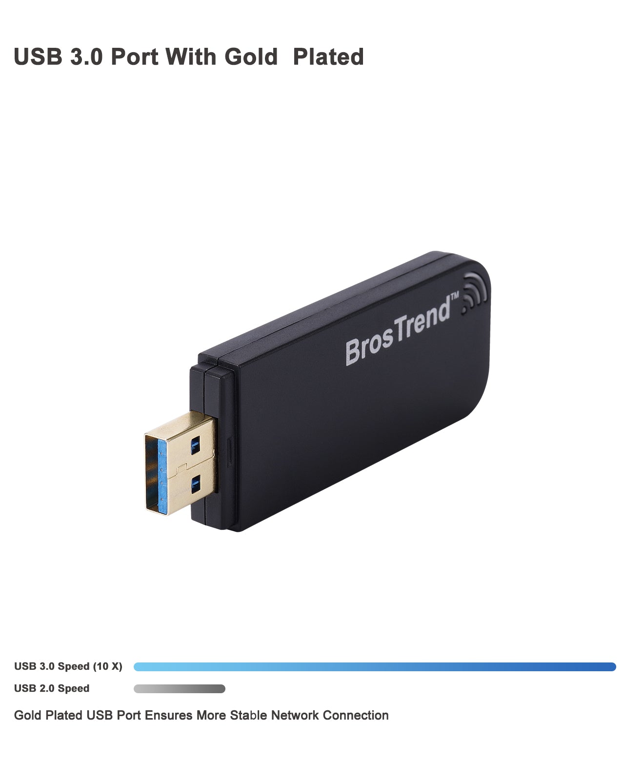 BrosTrend 1200Mbps Linux USB Clé WiFi Adaptateurs de réseau