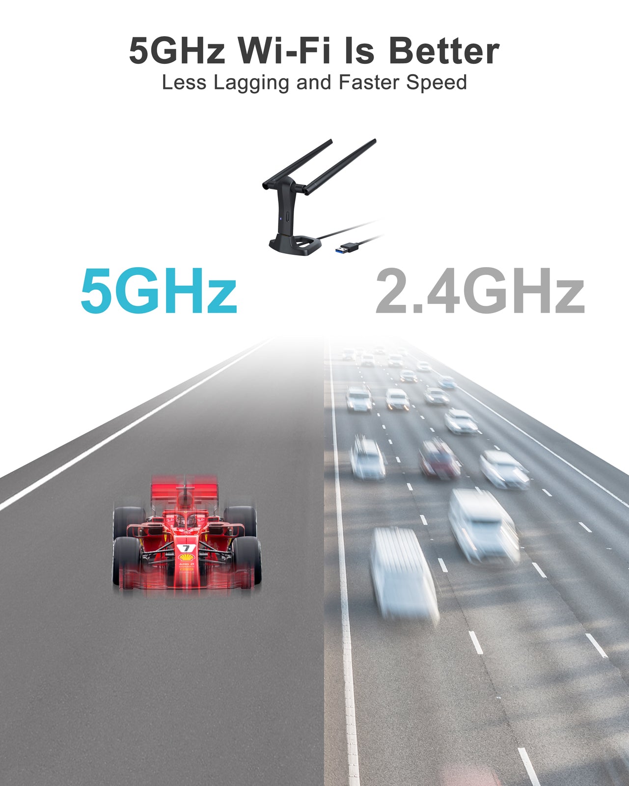 BrosTrend Linux Chiavetta WiFi USB a Lunga Portata 1200 Mbps