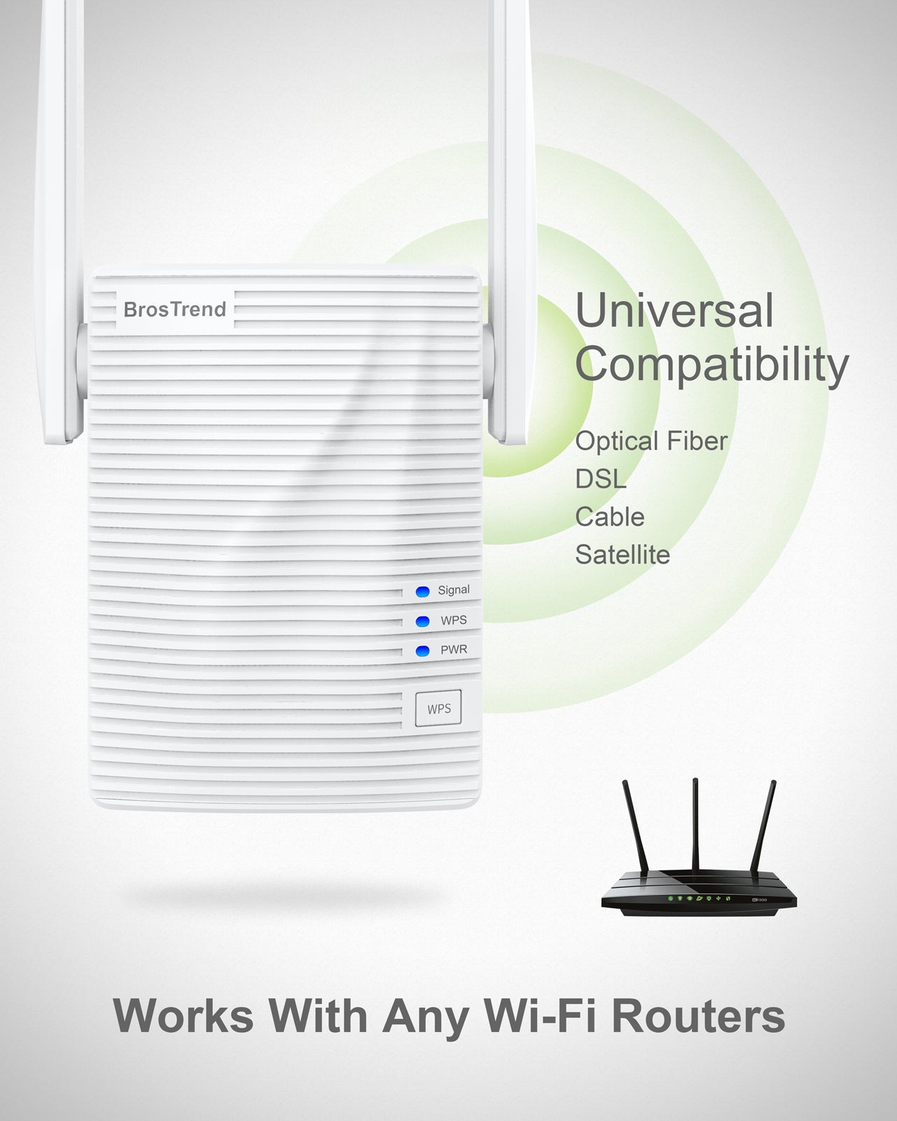 BrosTrend 1200Mbps WiFi Extender V2 for US Market