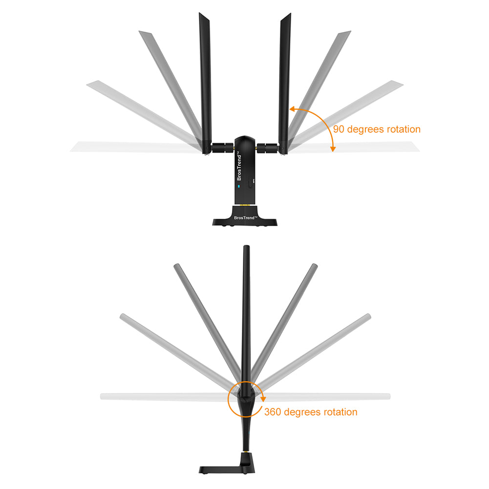 BrosTrend 1200Mbps Long Range USB WiFi Adapter For CA Market