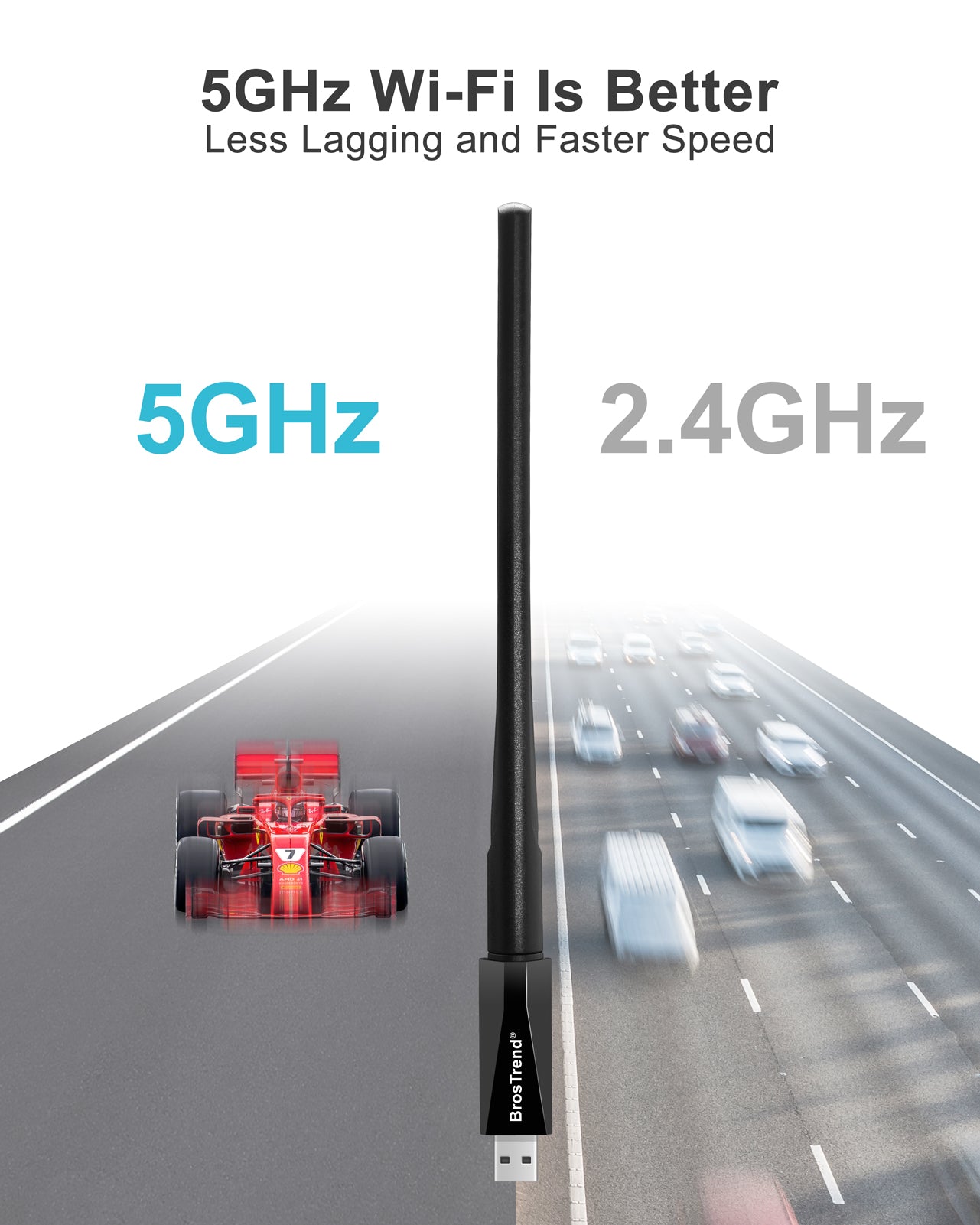 BrosTrend 650Mbps Linux WiFi Dongle Wireless Adapter For UK Market