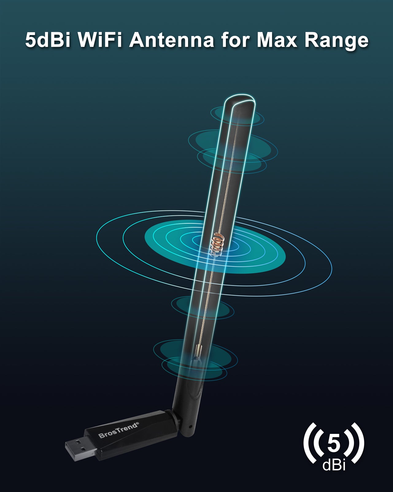 BrosTrend 650Mbps Linux Adaptador WiFi USB For ES Market