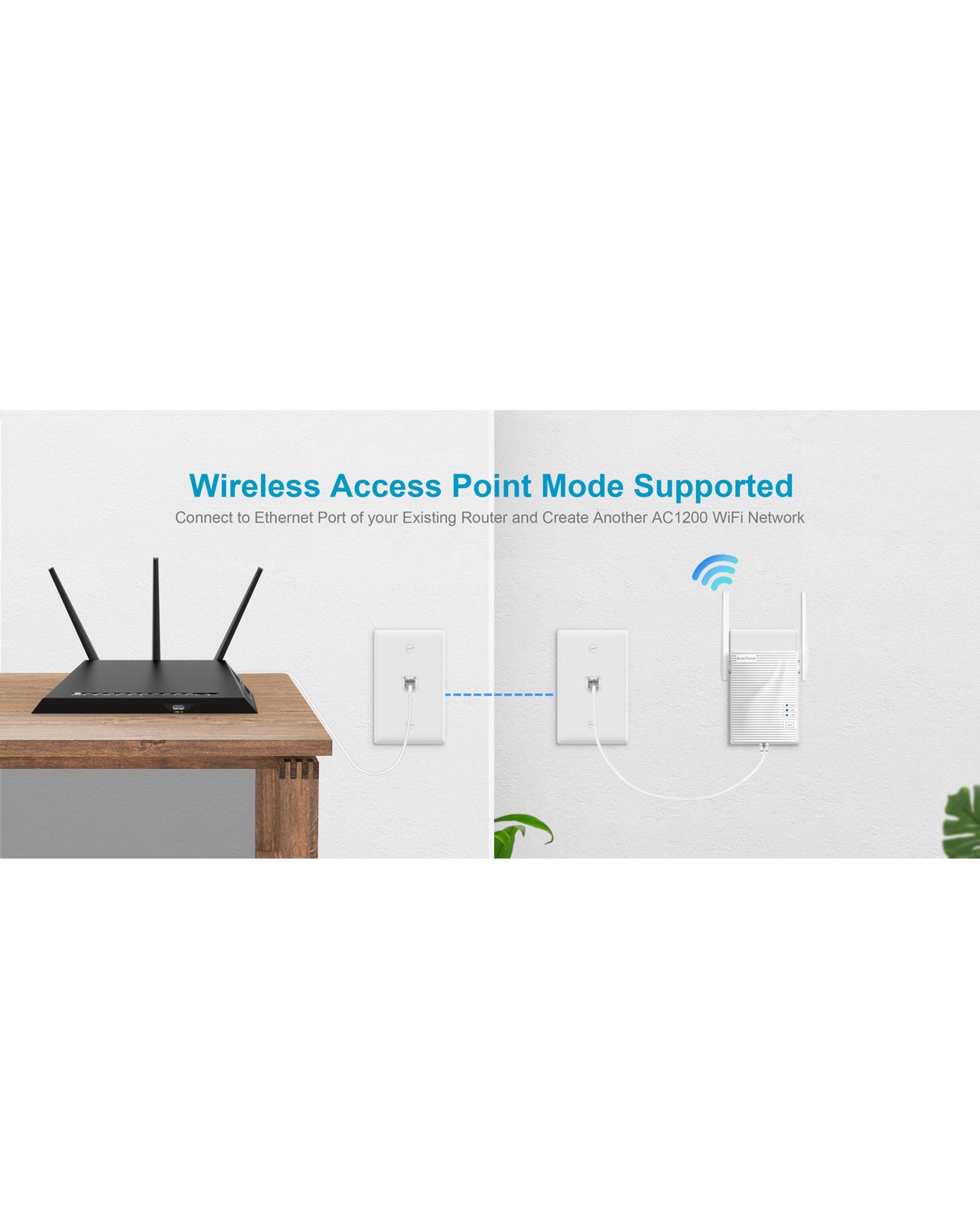 BrosTrend Ripetitore WiFi Wireless AC1200