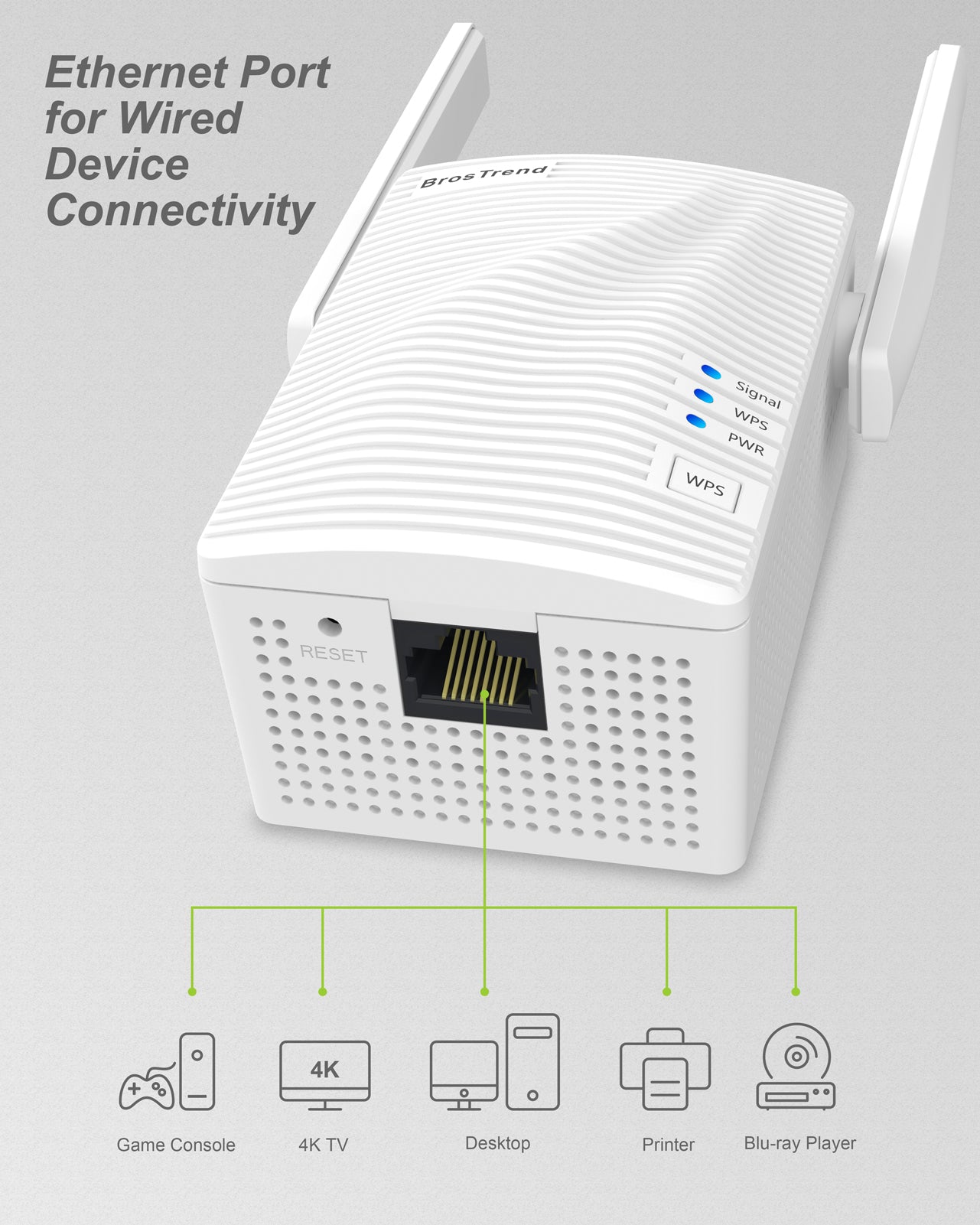 BrosTrend Répéteur WiFi AC 1200 Mb/s, Amplificateur WiFi, WiFi Extender,  Booster WiFi , Couverture WiFi Étendue 5 GHz & 2,4 GHz Double Bande,  Compatible avec toutes les box internet, 1 Port Ethernet 