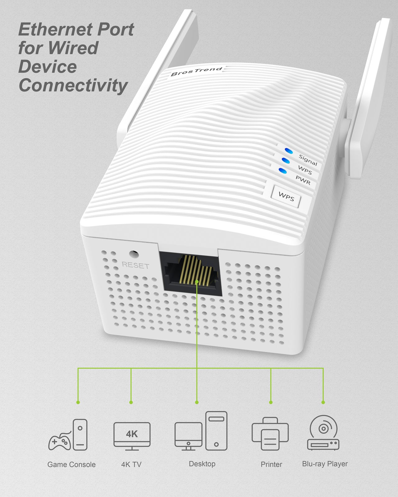 BrosTrend Répéteur WiFi AC 1200 MB/s