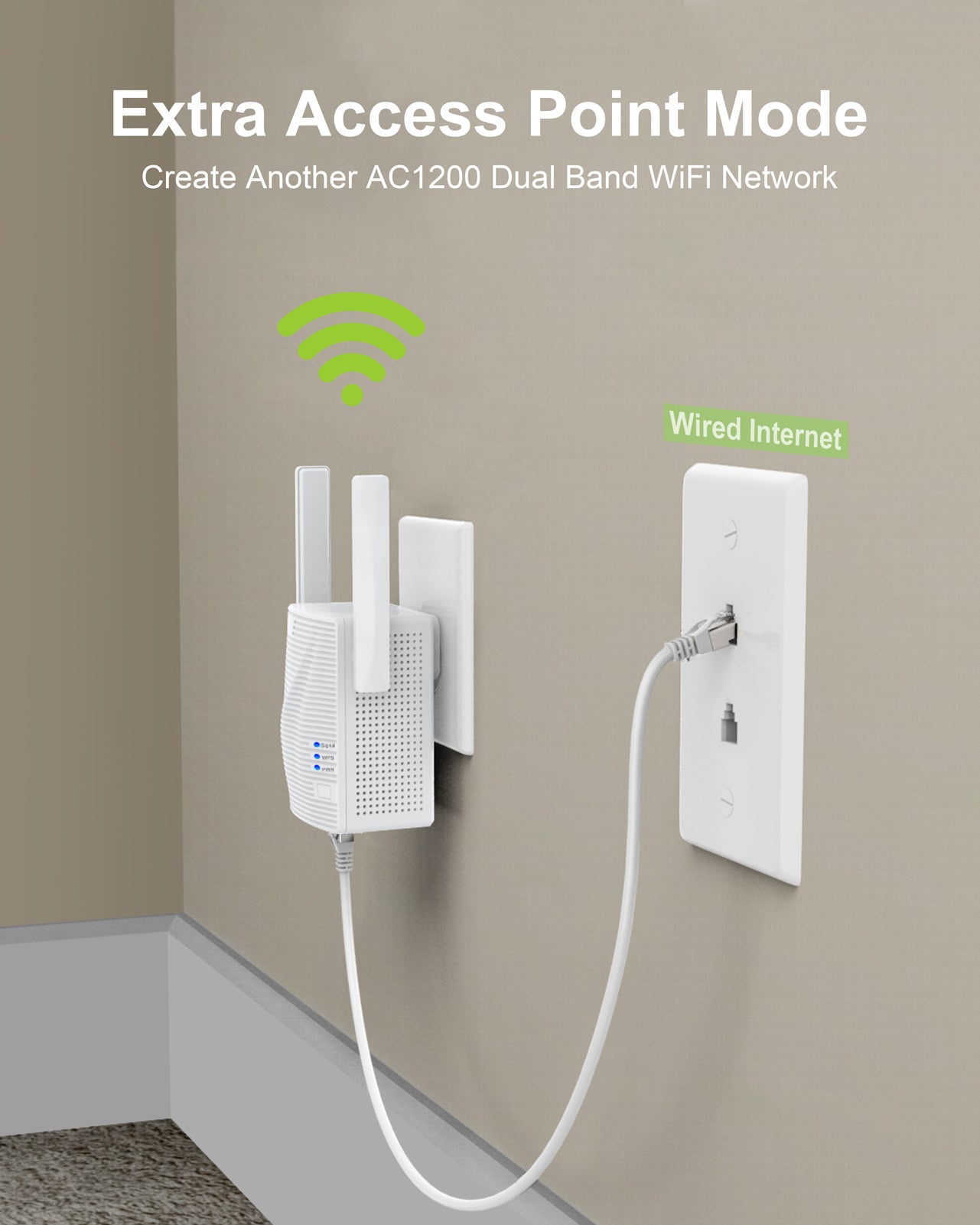 BrosTrend 1200Mbps WiFi Extender V2 for US Market